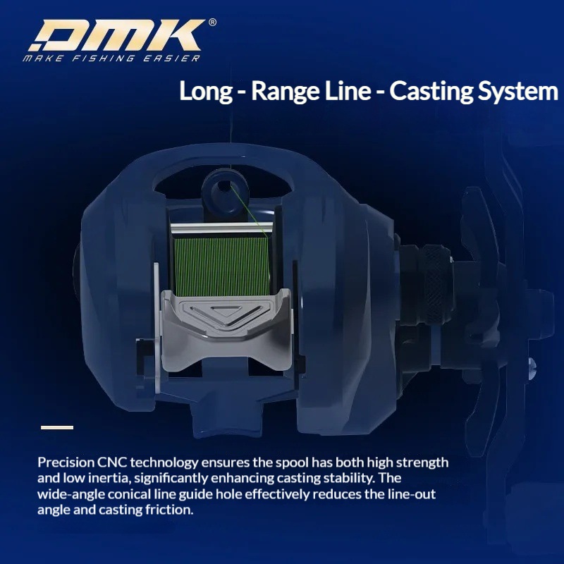 Dmk Baitcasting Reel Miiec Sma - огляд і ціна Trolling Reel