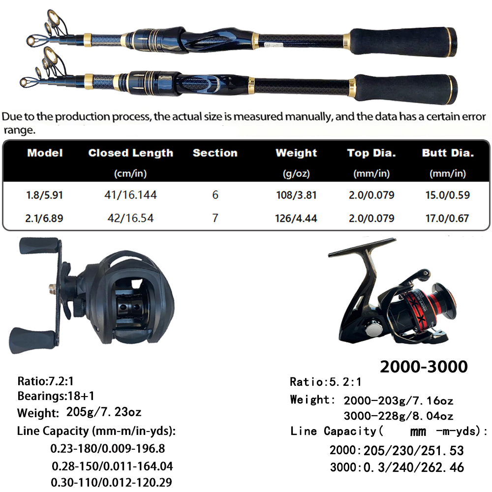 Telescopic Baitcasting Fishing - огляд і ціна Spincast Reel